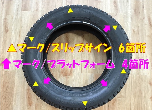 冬タイヤ残溝の目安マーク プラットフォーム とは スタッフ日記 タイヤ館 コマツ 石川県 福井県のタイヤ カー用品ショップ タイヤからはじまる トータルカーメンテナンス タイヤ館グループ