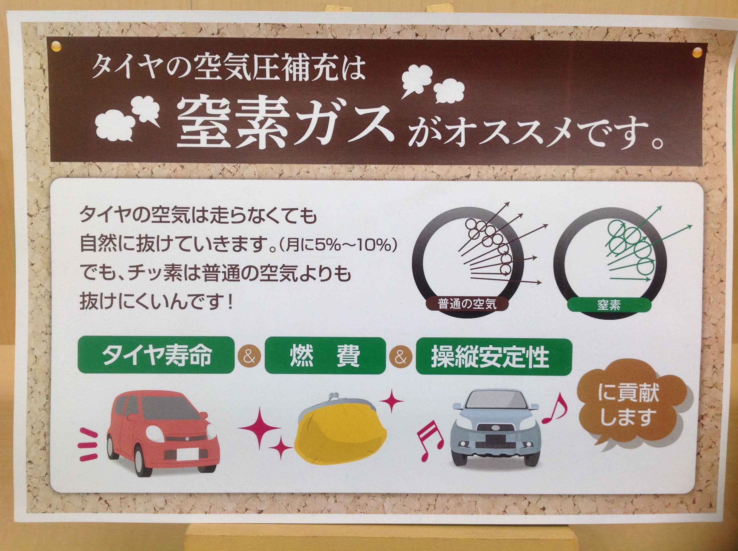タイヤへの窒素ガス充填のススメ その他 タイヤ ホイール関連 窒素ガス充填 サービス事例 タイヤ館 杉戸 タイヤからはじまる トータルカーメンテナンス タイヤ館グループ
