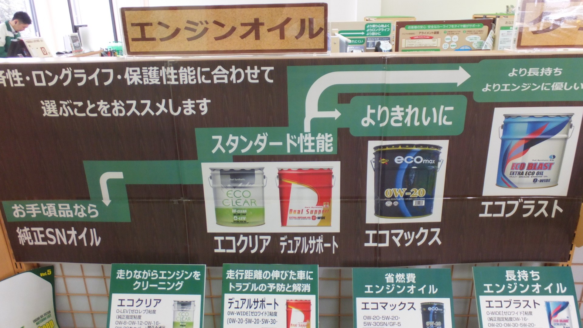 オイルコーナー