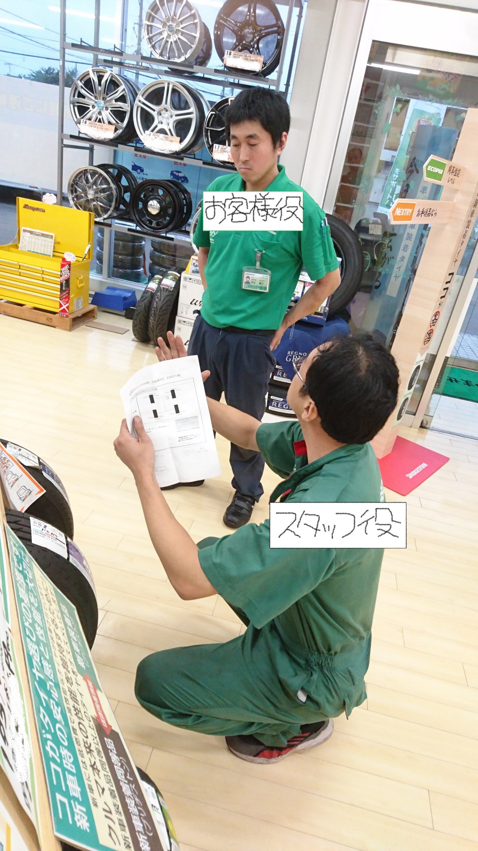 スタッフ撮影 （プライス隠しました）