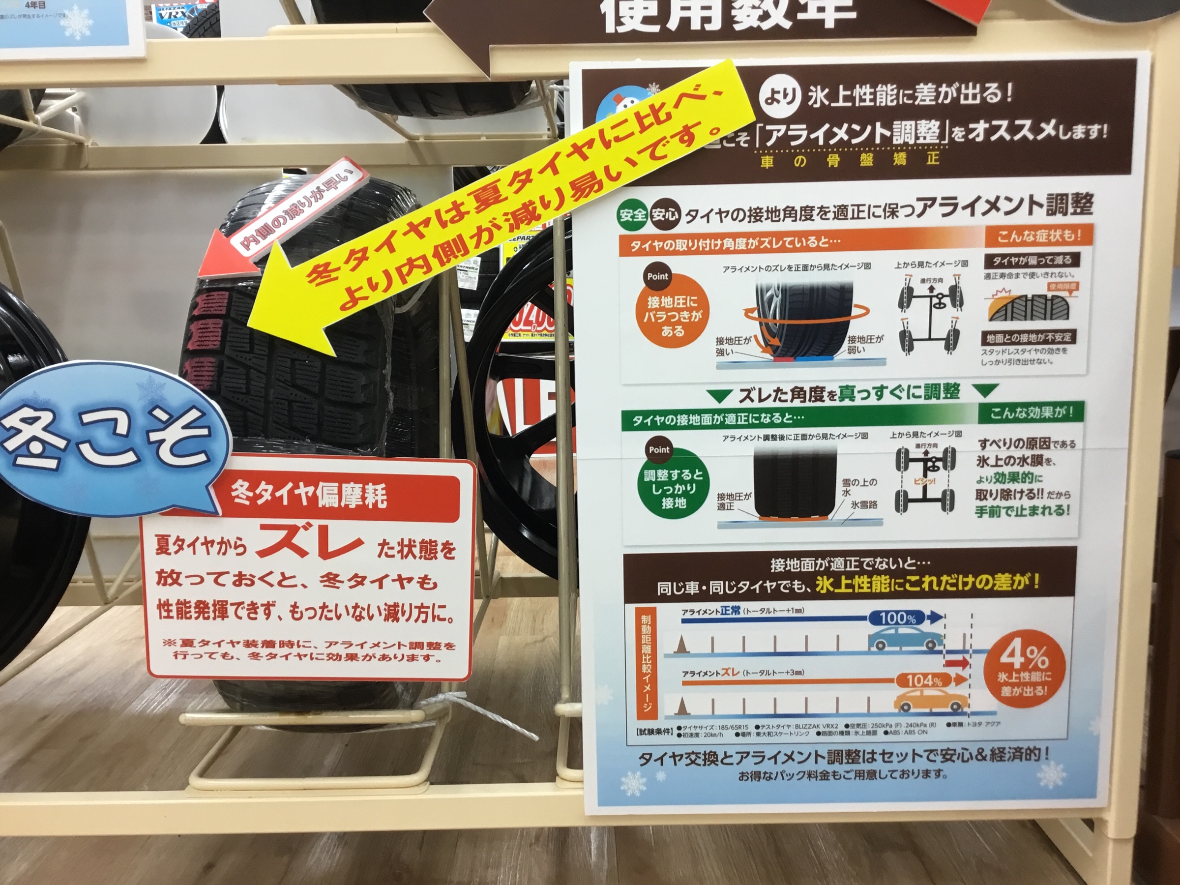 調整 アライメント
