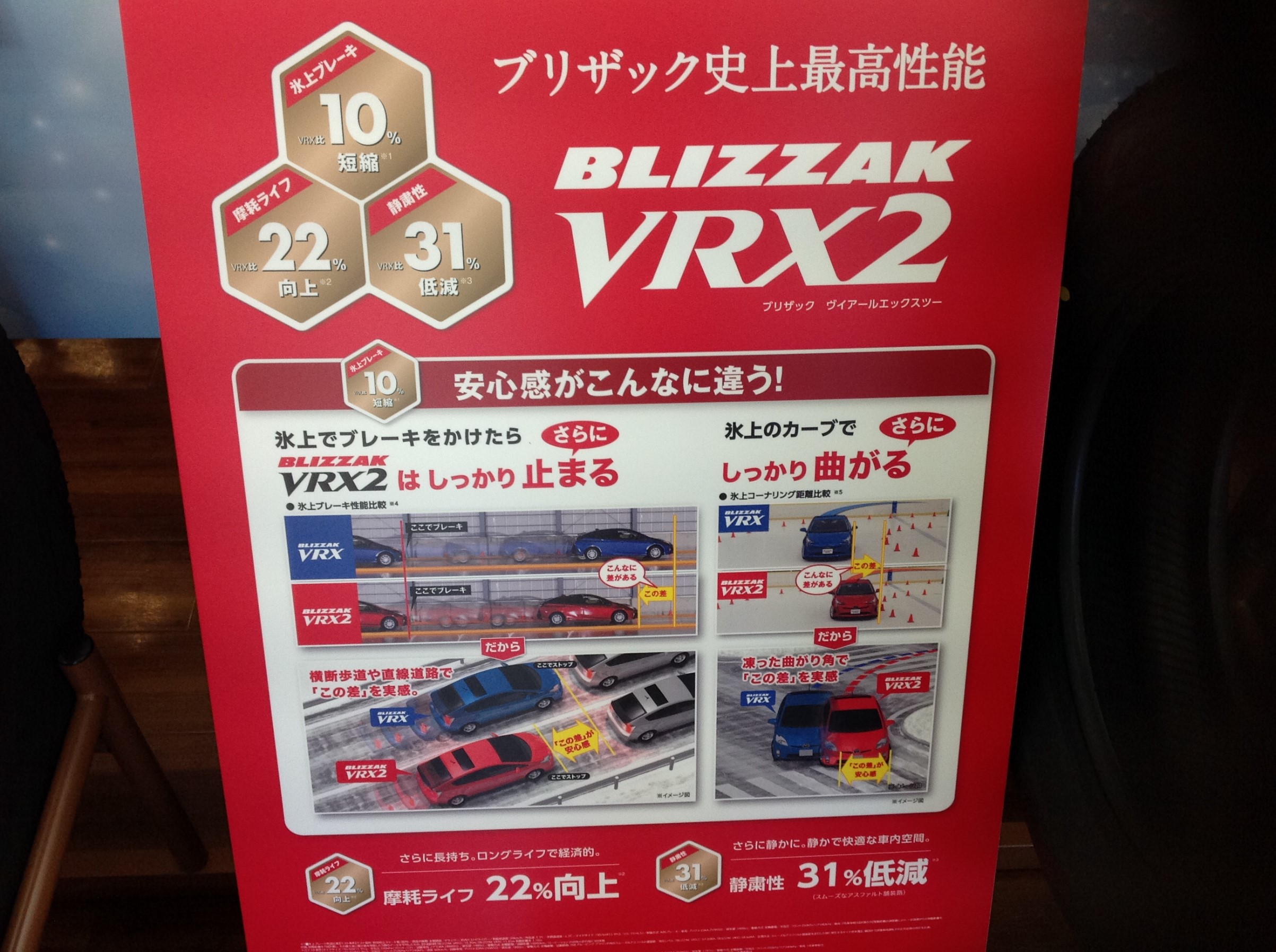 スタッドレスタイヤの寿命大丈夫ですか サービス事例 タイヤ館 市川 千葉県のタイヤ カー用品ショップ タイヤからはじまる トータルカーメンテナンス タイヤ館グループ