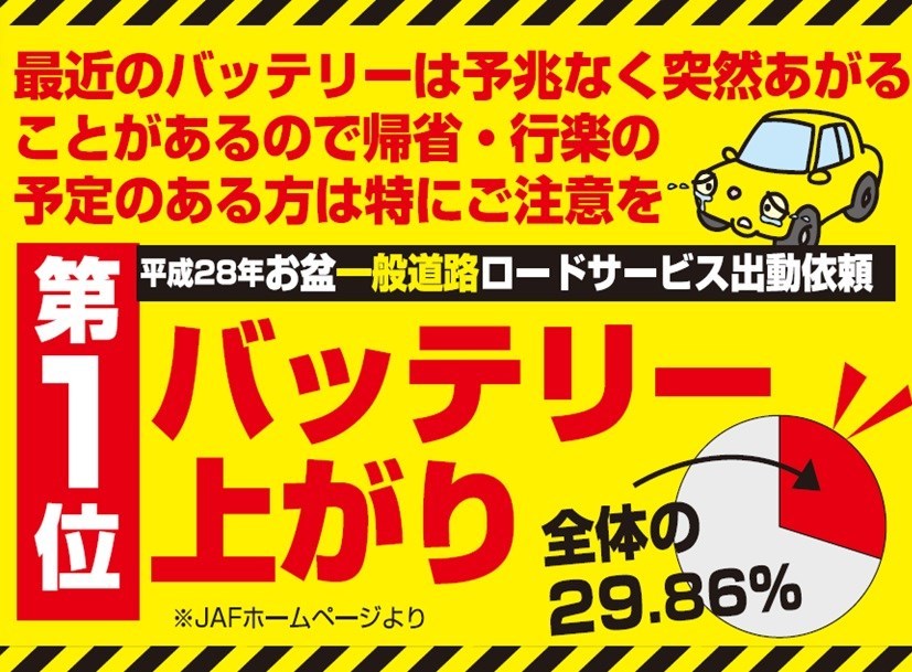 バッテリーの 突然死 にご注意を お知らせ タイヤ館 稲沢 愛知県 三重県のタイヤ カー用品ショップ タイヤからはじまる トータルカーメンテナンス タイヤ館グループ