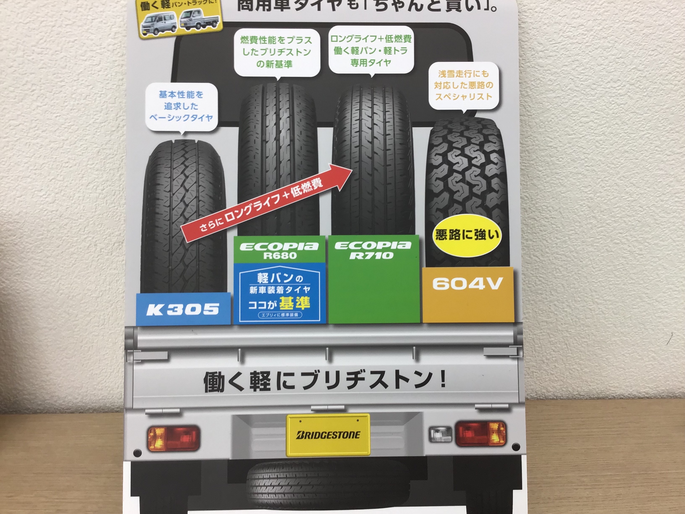 働く軽自動車タイヤあります スタッフ日記 タイヤ館 草加インター タイヤからはじまる トータルカーメンテナンス タイヤ館グループ