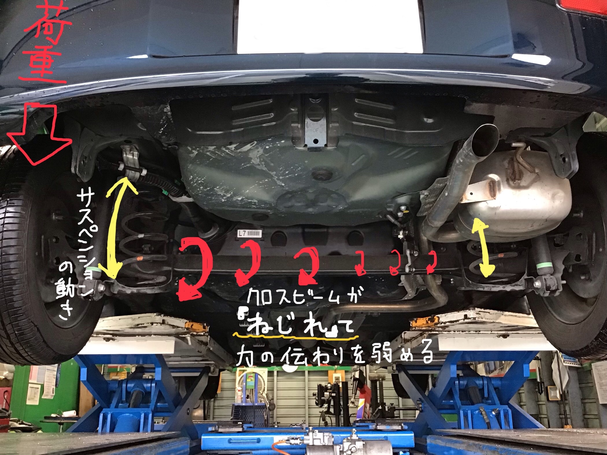 スペイド リアスタビバー取り付け トヨタ スペイド その他 パーツ取付 足回り関係取付 サービス事例 タイヤ館 勝田台 千葉県のタイヤ カー用品ショップ タイヤからはじまる トータルカーメンテナンス タイヤ館グループ
