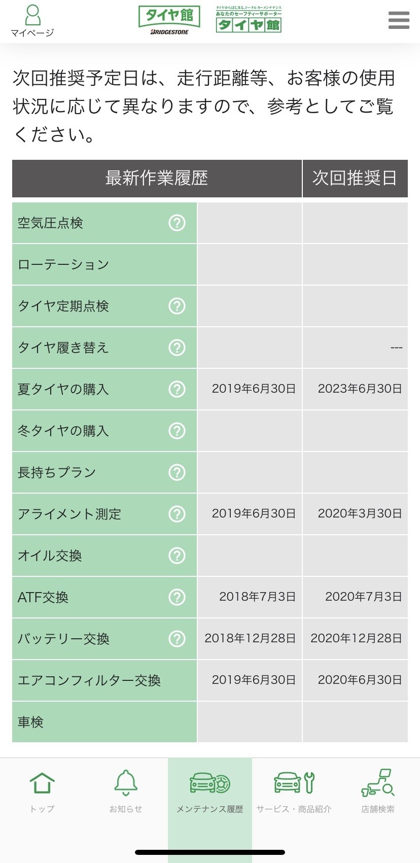 スタッフが撮影した画像です