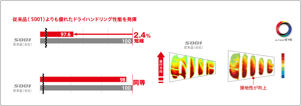 メーカーHPよりダウンロードしました。
