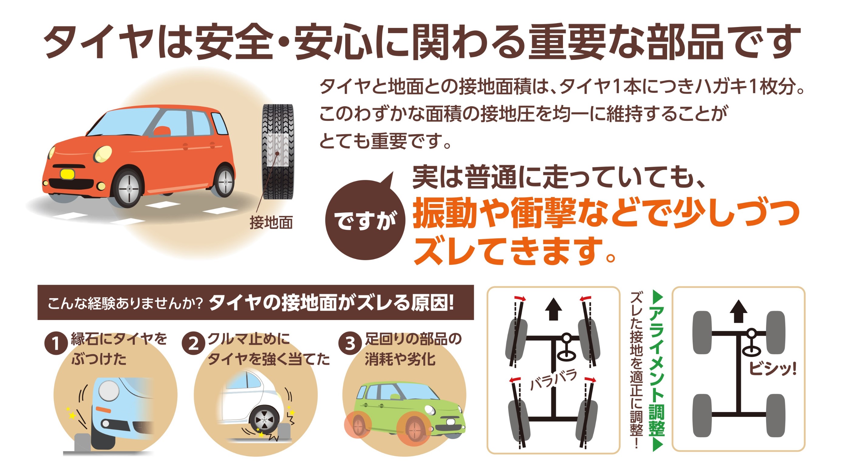 アライメント調整 ってご存知ですか スタッフ日記 タイヤ館 ビィ ワークス登別 タイヤからはじまる トータルカーメンテナンス タイヤ 館グループ