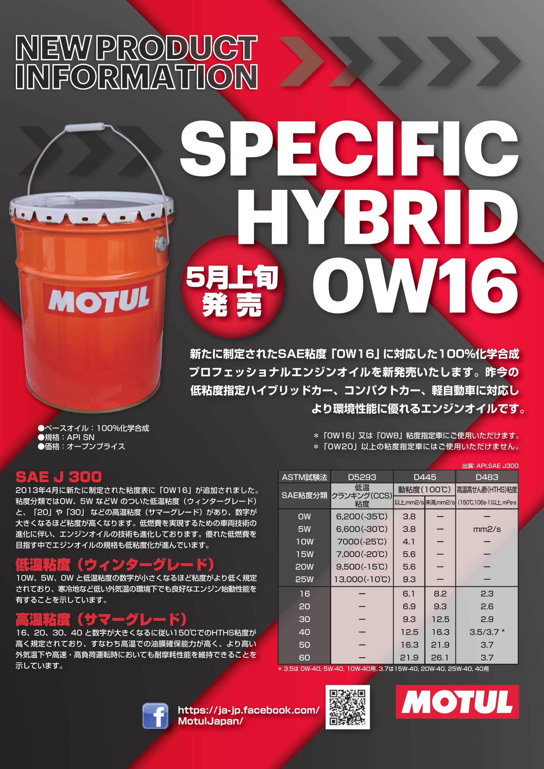 最新エコカー用のエンジンオイル入荷しました！ | その他 オイル関連 > エンジンオイル交換 | スタッフ日記 | タイヤ館 草津 |  タイヤからはじまる、トータルカーメンテナンス タイヤ館グループ