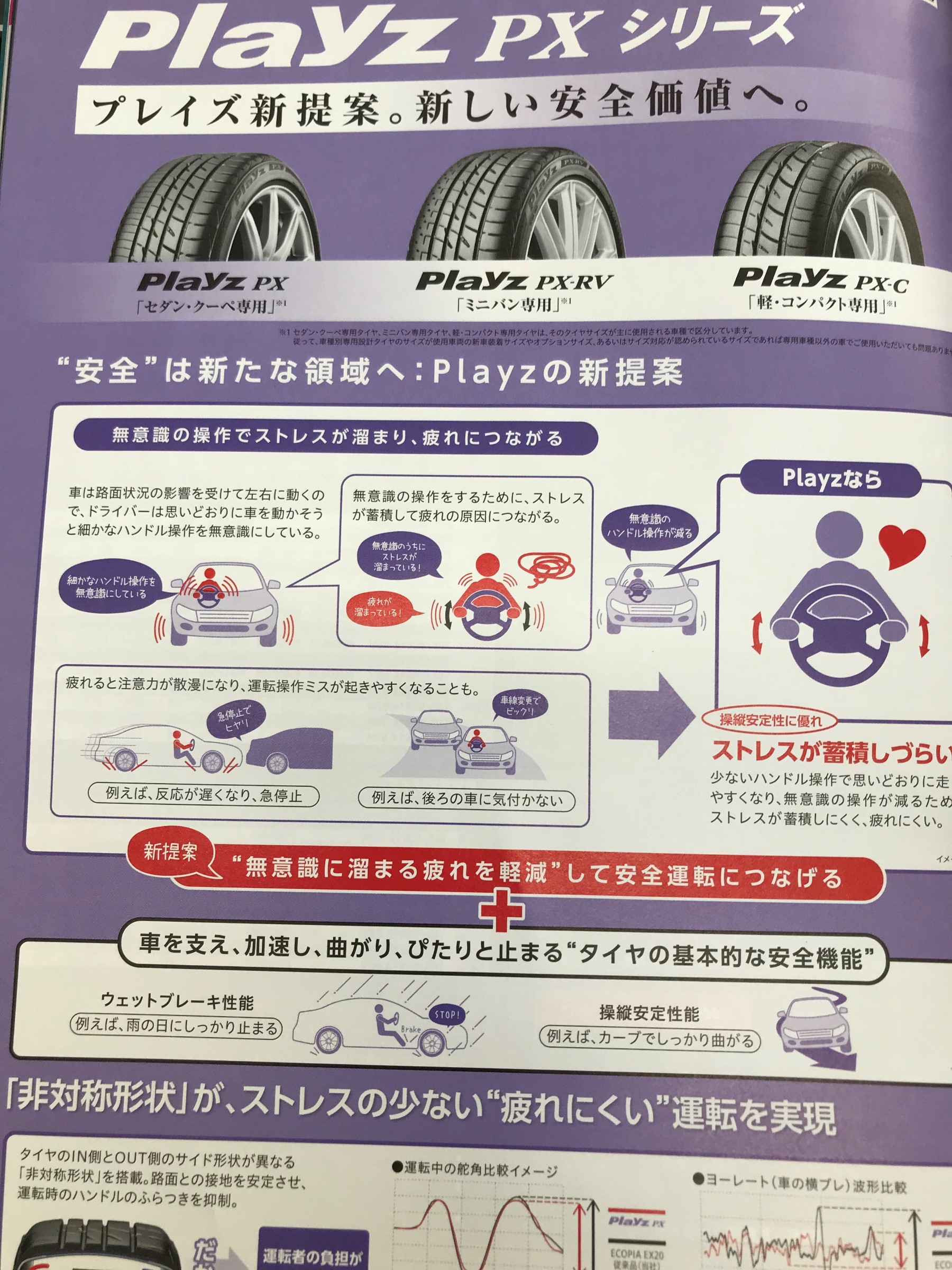 撮影