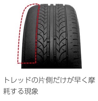 こうなる前に予防してみませんか？