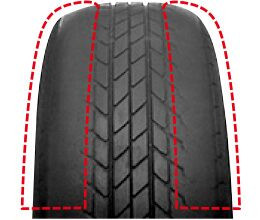 ブリヂストンのHPよりhttps://tire.bridgestone.co.jp/about/maintenance/friction/index.html