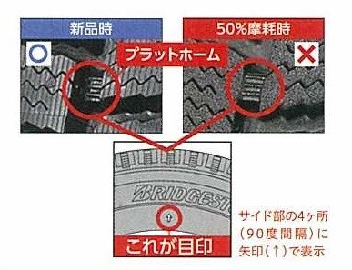 スタッドレスタイヤカタログより