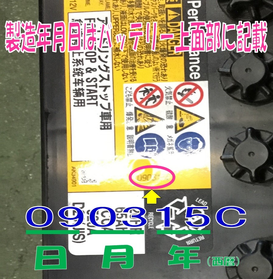 バッテリーの製造年の見方 メンテナンス商品 サービス事例 タイヤ館 中津川 岐阜県のタイヤ カー用品ショップ タイヤからはじまる トータルカーメンテナンス タイヤ館グループ