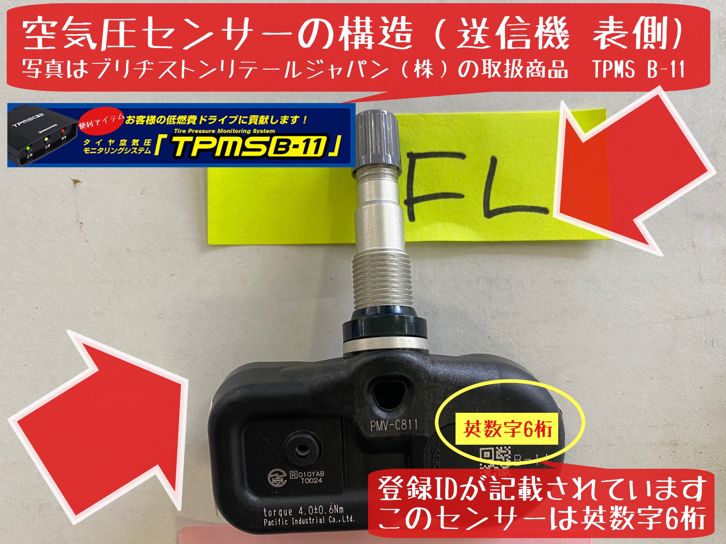TPMS タイヤ空気圧モニタリングシステム