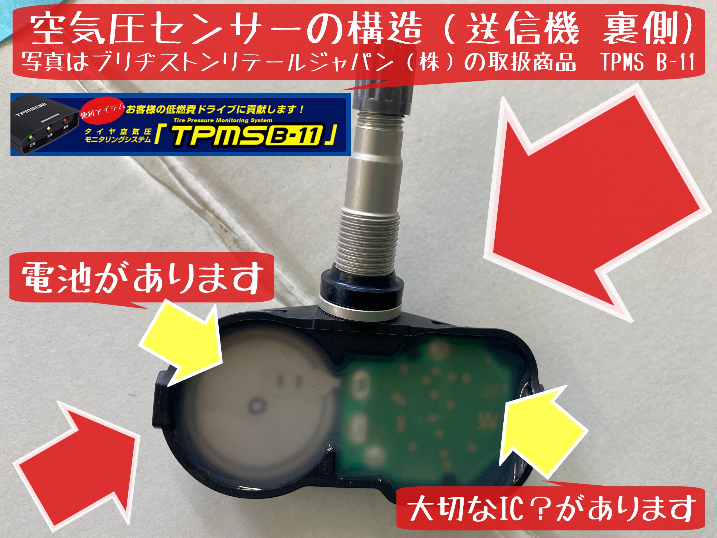 TPMS タイヤ空気圧モニタリングシステム