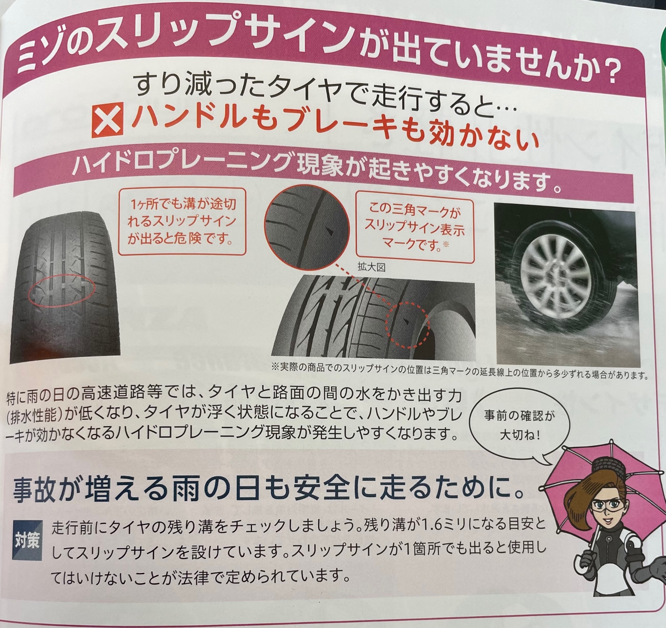 ハイドロプレーニング現象
