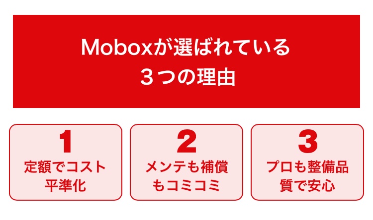 モボックスのページをスクリーンショットしましたか。