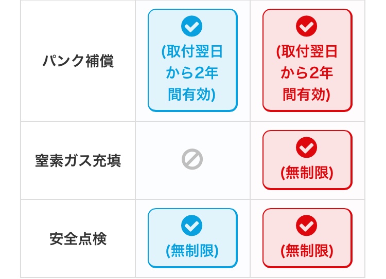 モボックスのページをスクリーンショットしました。
