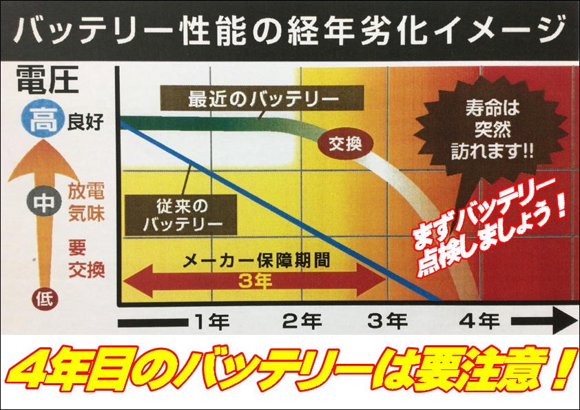POP画像