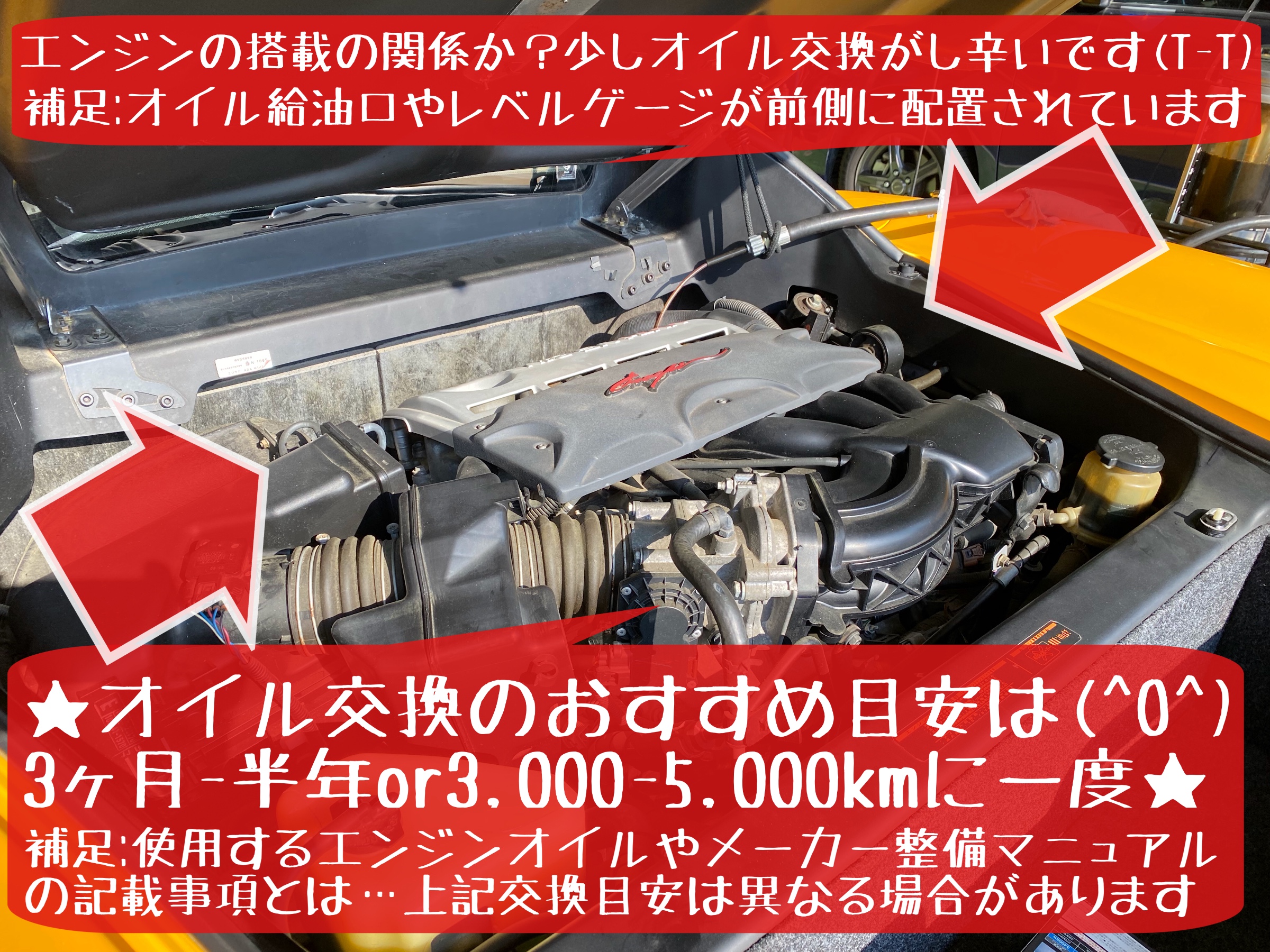 オイル交換おすすめ目安　