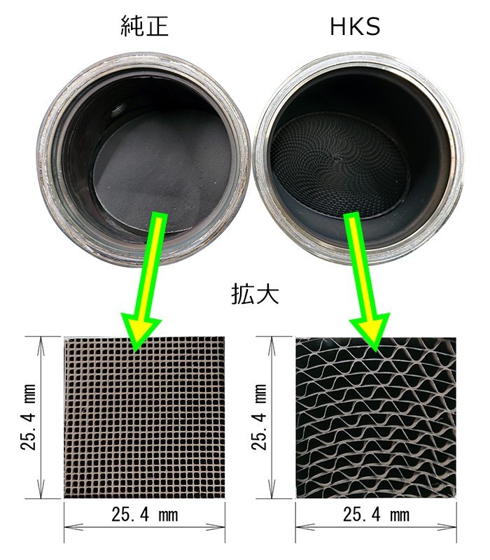 A91 純正触媒