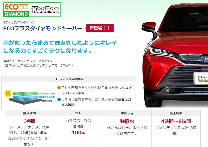 メーカー支給データ引用