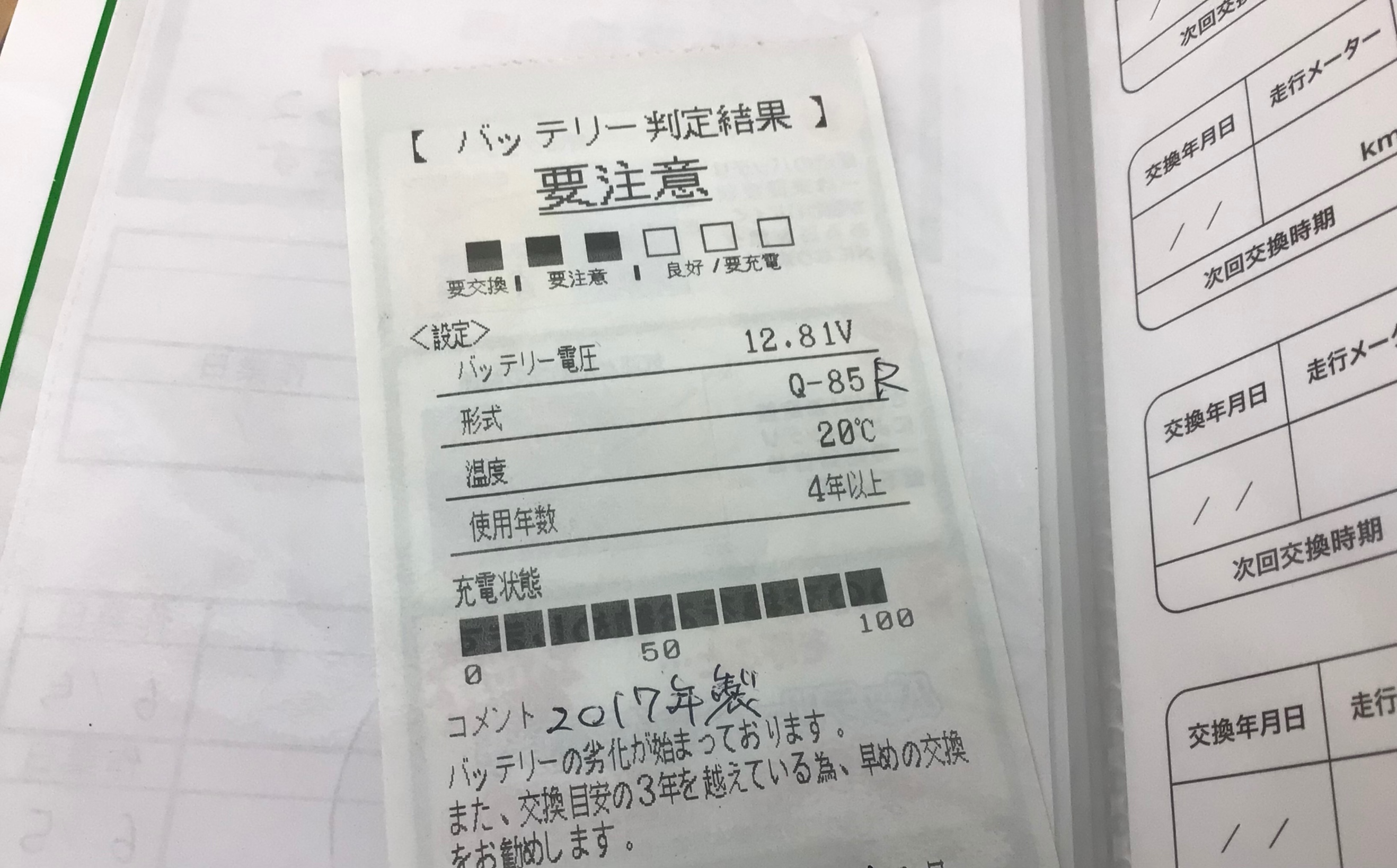 スタッフ