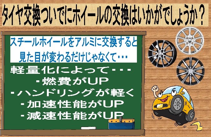 ひ様専用　　　ホイール(タイヤ交換必要) タイヤ/ホイールセット 激安 ビジネス