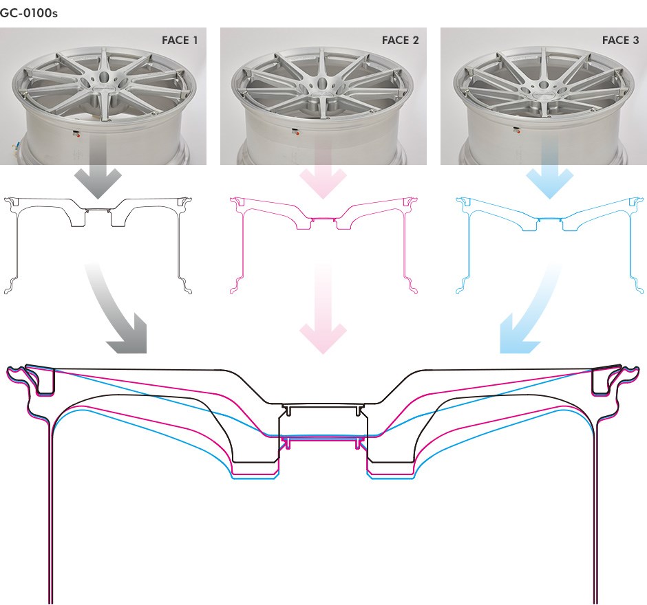 ホイール断面図