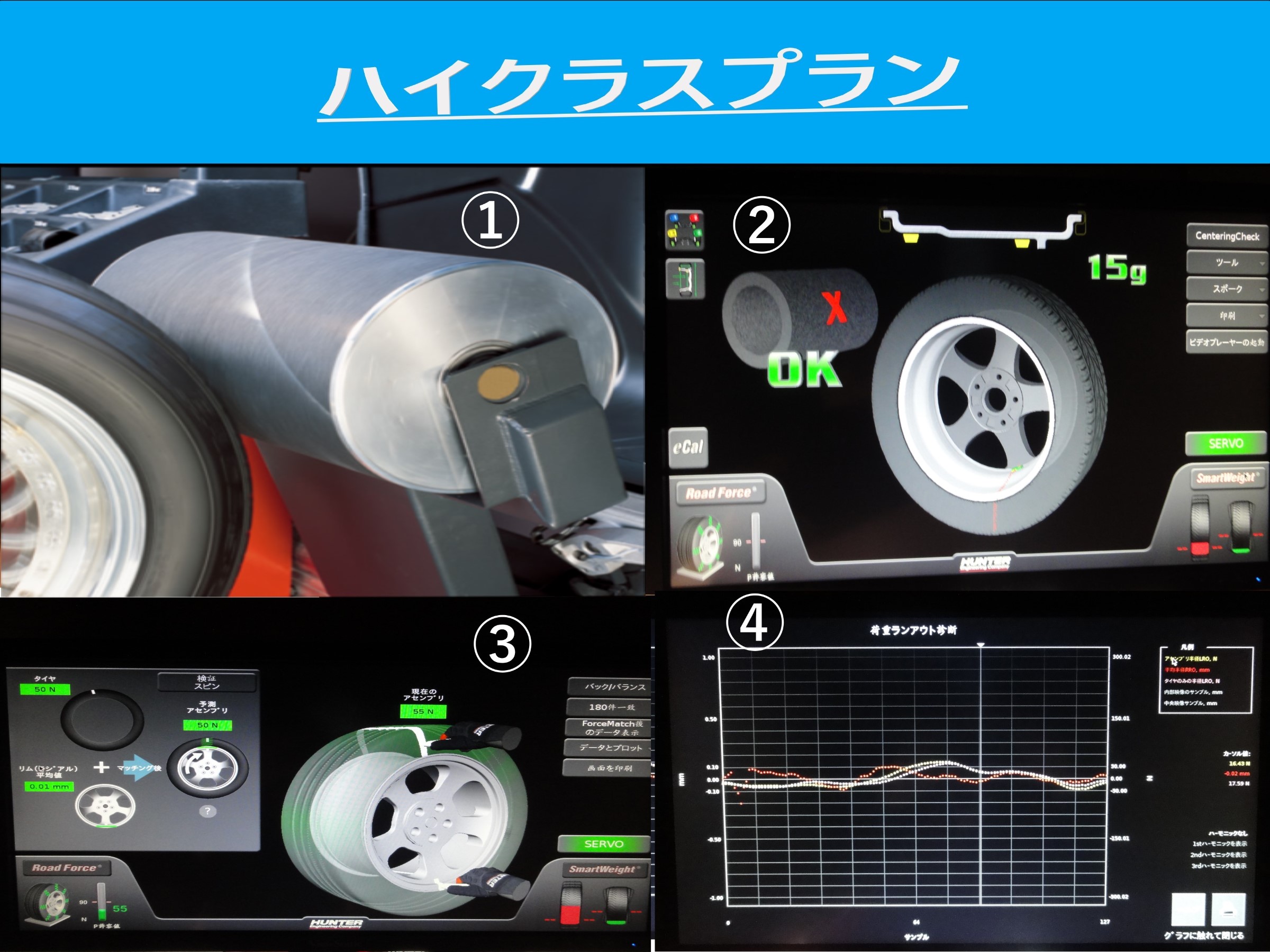 ユニフォミティバランサーついに始動！！！ | 店舗おススメ情報