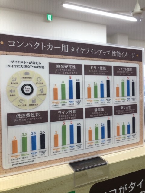スタッフ撮影