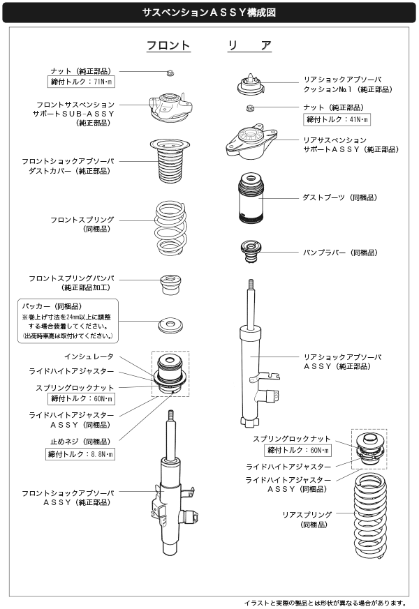 0 Grスープラ Rz の サスペンション 交換しました トヨタ スープラ その他 パーツ取付 サスペンション取付 技術サービス施工事例 タイヤ館 福岡東 タイヤからはじまる トータルカーメンテナンス タイヤ館グループ