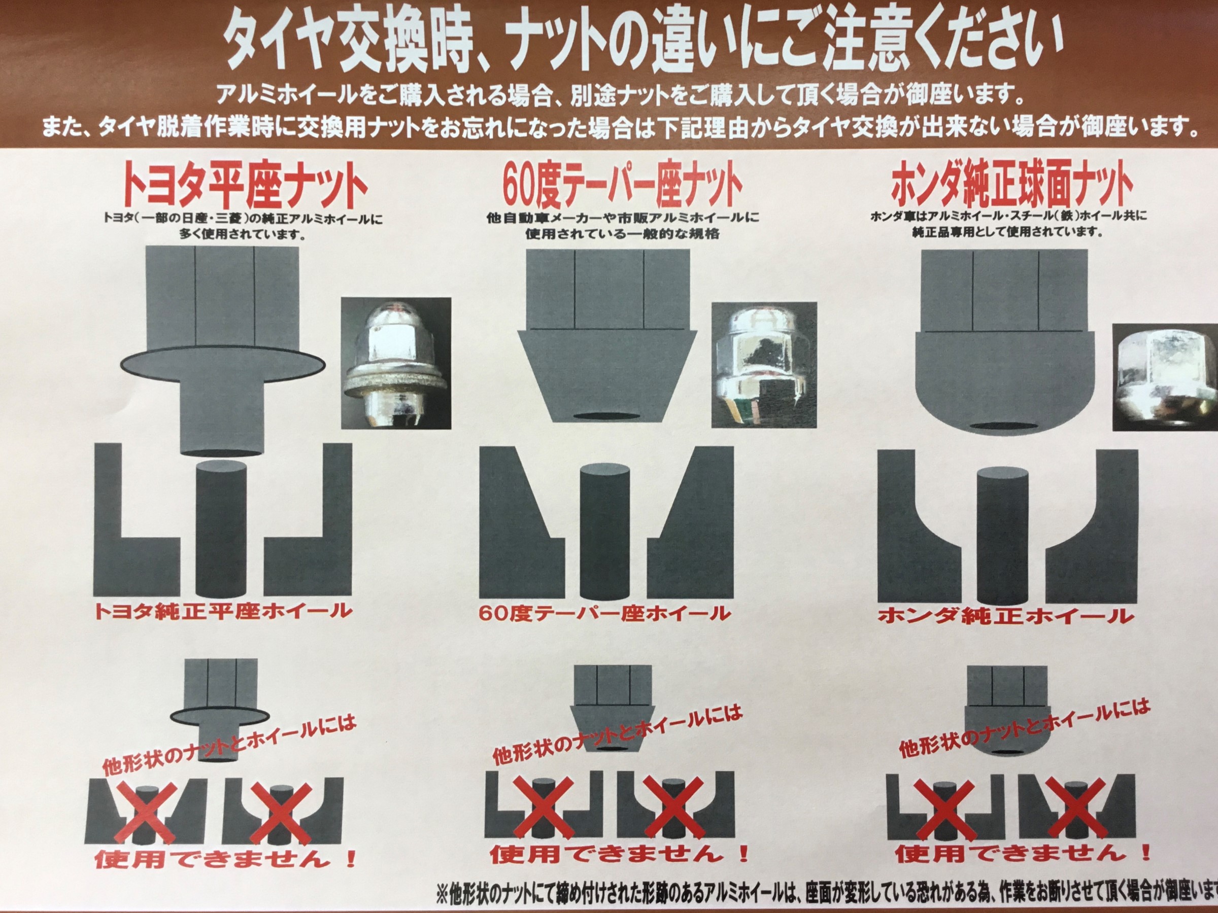 ざーわのピット百景 ５５ ホイールナットの形状 種類について スタッフ日記 タイヤ館 函館本通 タイヤからはじまる トータルカーメンテナンス タイヤ館グループ