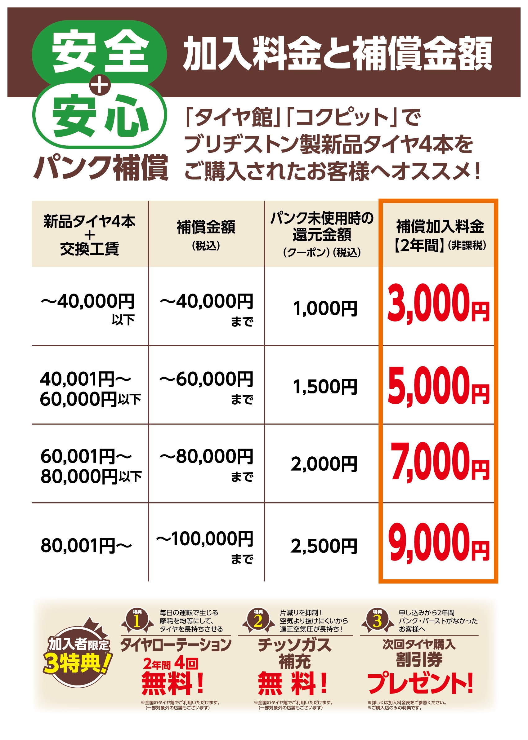 本社作成チラシ