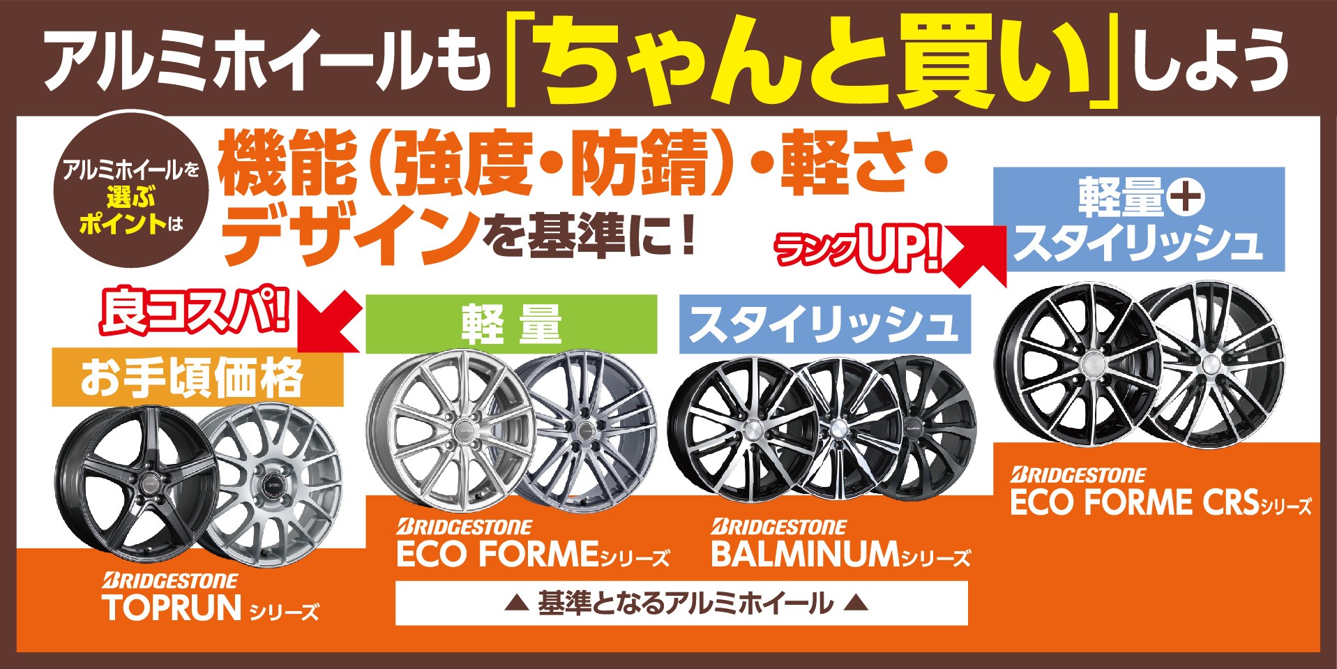 タイヤホイールセット在庫有ります ホイールの取扱いもございますよ スタッフ日記 タイヤ館 交野 タイヤからはじまる トータルカーメンテナンス タイヤ館グループ