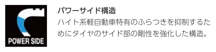 https://tire.bridgestone.co.jp/about/knowledge/technologies/index.html　より