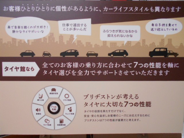 お客様に合ったタイヤ選びが出来ます スタッフ日記 タイヤ館 さいたま新都心 タイヤからはじまる トータルカーメンテナンス タイヤ館グループ