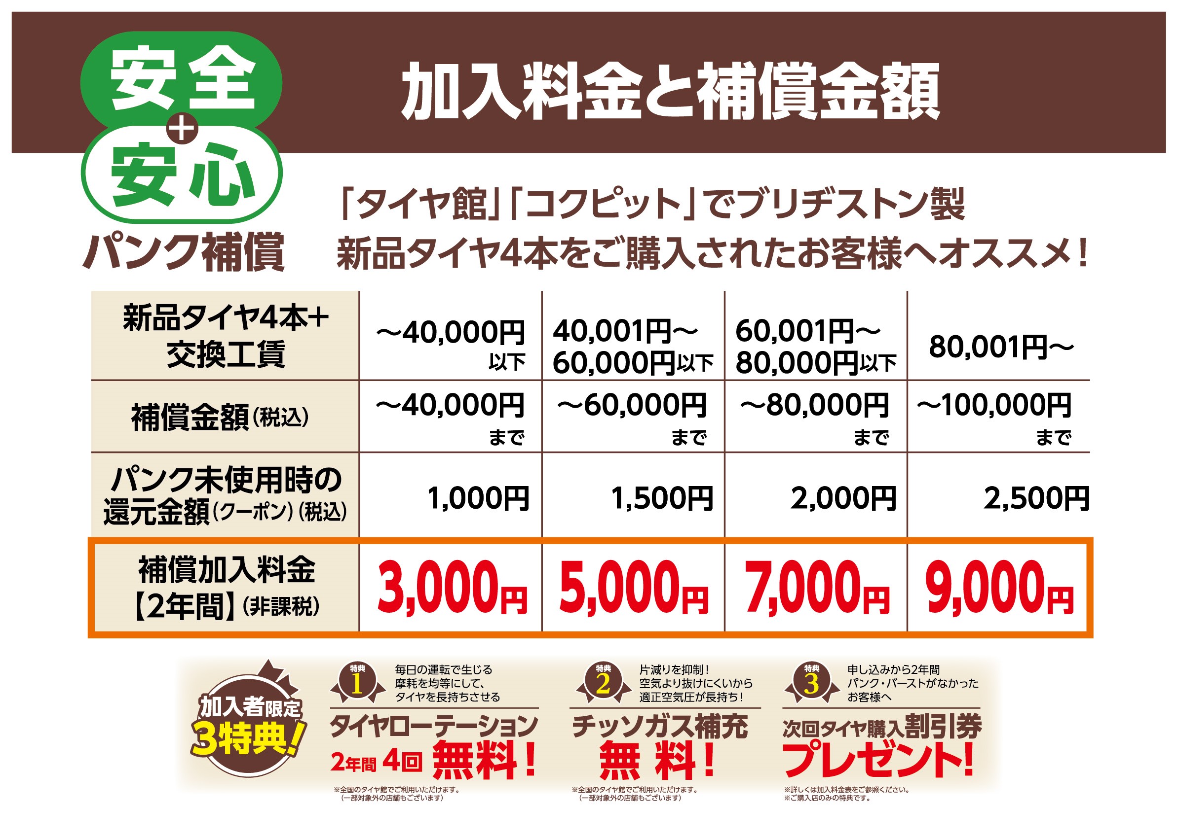 支社配布画像