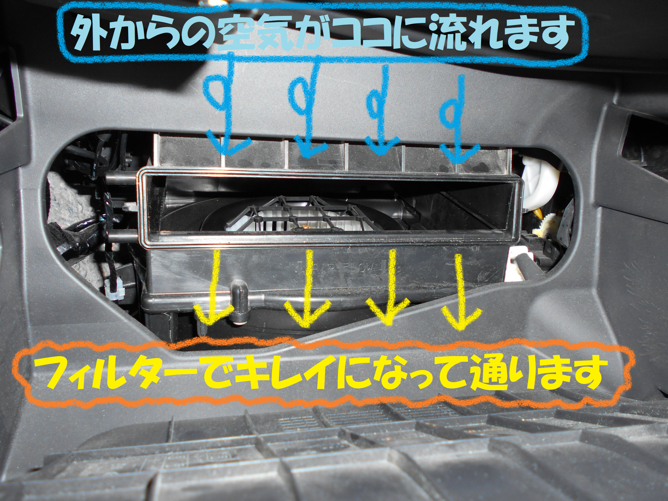 ホンダ ヴェゼル タイヤ付け替え作業 エアコンフィルター交換作業です ホンダ ヴェゼルハイブリッド メンテナンス商品 総和店こだわり作業 タイヤ館 総和 茨城県のタイヤ カー用品ショップ タイヤからはじまる トータルカーメンテナンス タイヤ館グループ