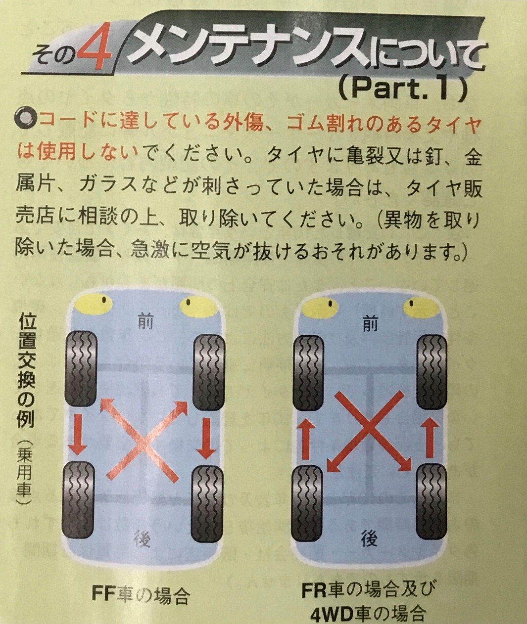 トヨタ プリウス 長く綺麗に使うためのタイヤローテーション トヨタ プリウス タイヤ タイヤ ホイール関連 タイヤローテーション サービス事例 タイヤ館 大垣 岐阜県のタイヤ カー用品ショップ タイヤからはじまる トータルカーメンテナンス タイヤ館