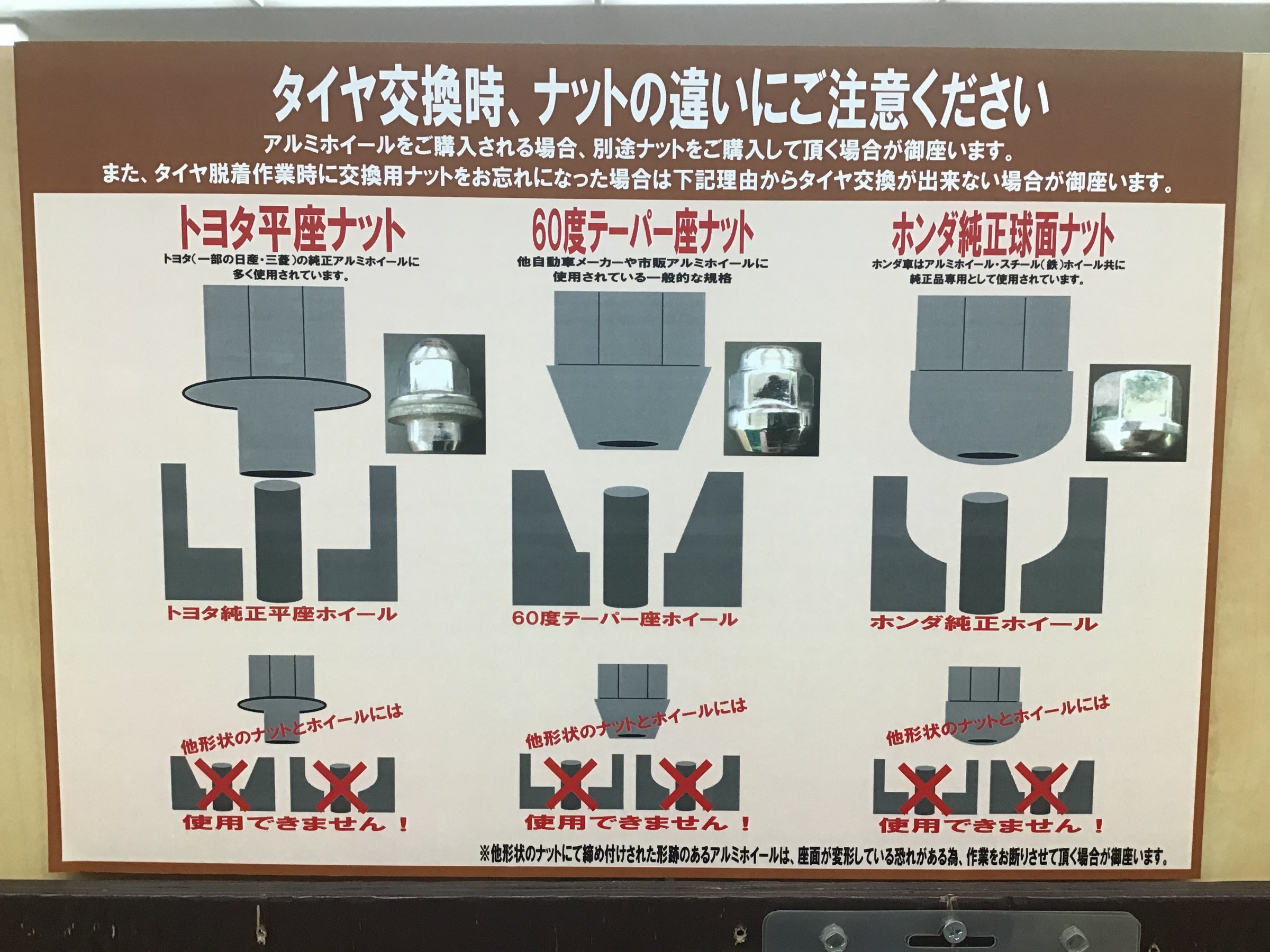 ホイールナットにも色んな種類があります スタッフ日記 タイヤ館 北１６条環状通り タイヤからはじまる トータルカーメンテナンス タイヤ 館グループ