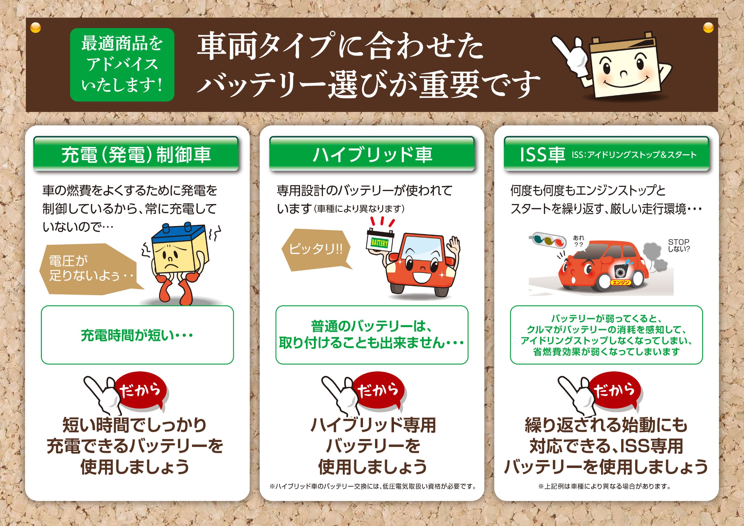 季節の変わり目には バッテリー点検 ホンダ オデッセイ メンテナンス商品 その他 無料安全点検 スタッフ日記 タイヤ館 徳島 徳島県のタイヤ カー用品ショップ タイヤからはじまる トータルカーメンテナンス タイヤ館グループ