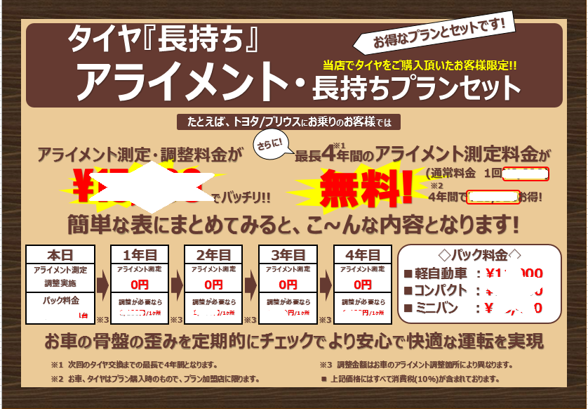 タイヤ館のおすすめサービス タイヤ ホイール関連 4輪トータルアライメント調整 スタッフ日記 タイヤ館 長岡西 タイヤからはじまる トータルカーメンテナンス タイヤ館グループ