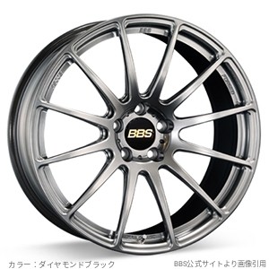 BMW M135i（F40）・M235i グランクーペ（F44）へおすすめホイール | 店舗おススメ情報 | タイヤ館 松江南