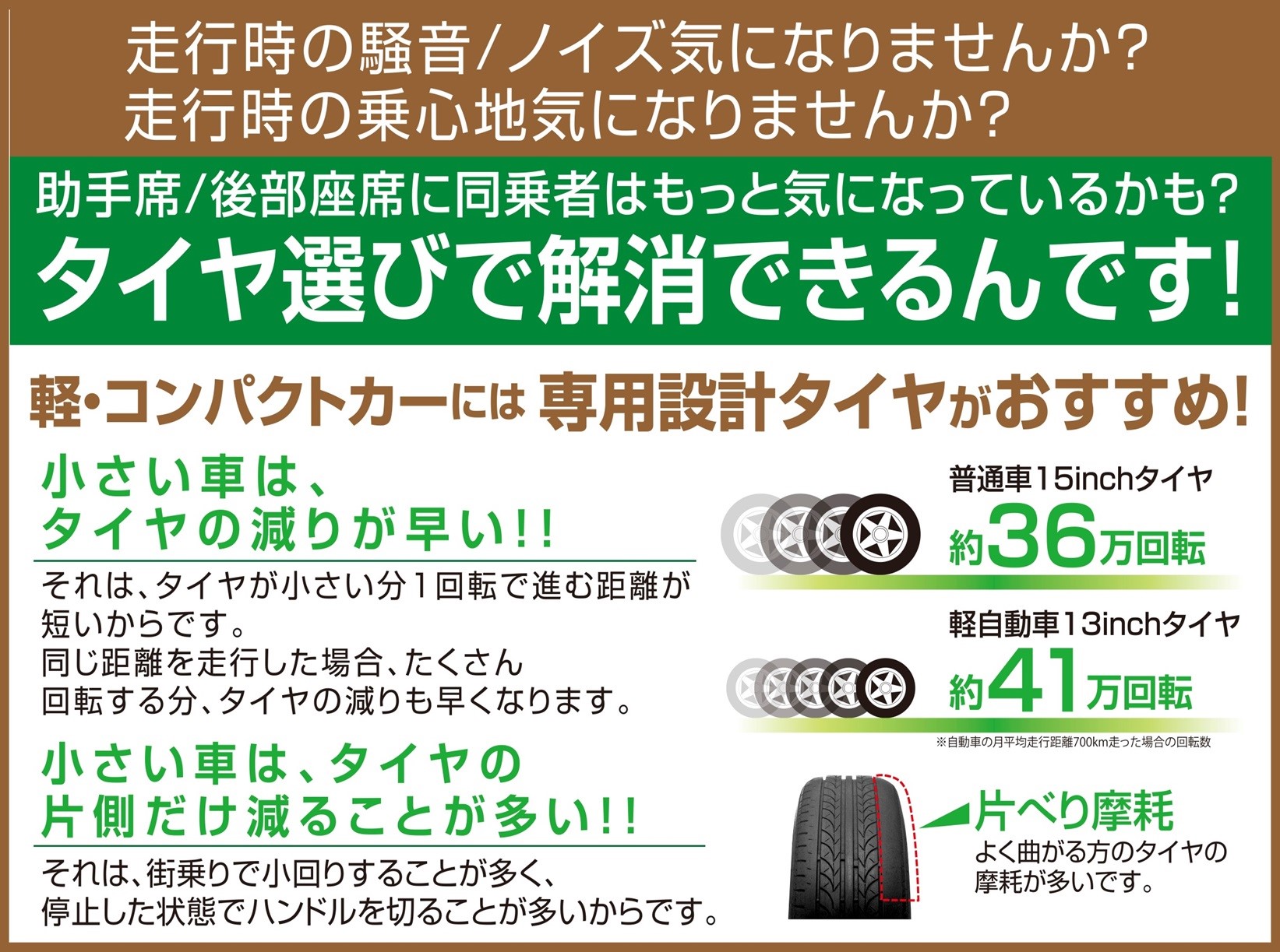 タイヤの選び方について スタッフ日記 タイヤ館 加古川中央 兵庫県のタイヤ カー用品ショップ タイヤからはじまる トータルカーメンテナンス タイヤ館グループ