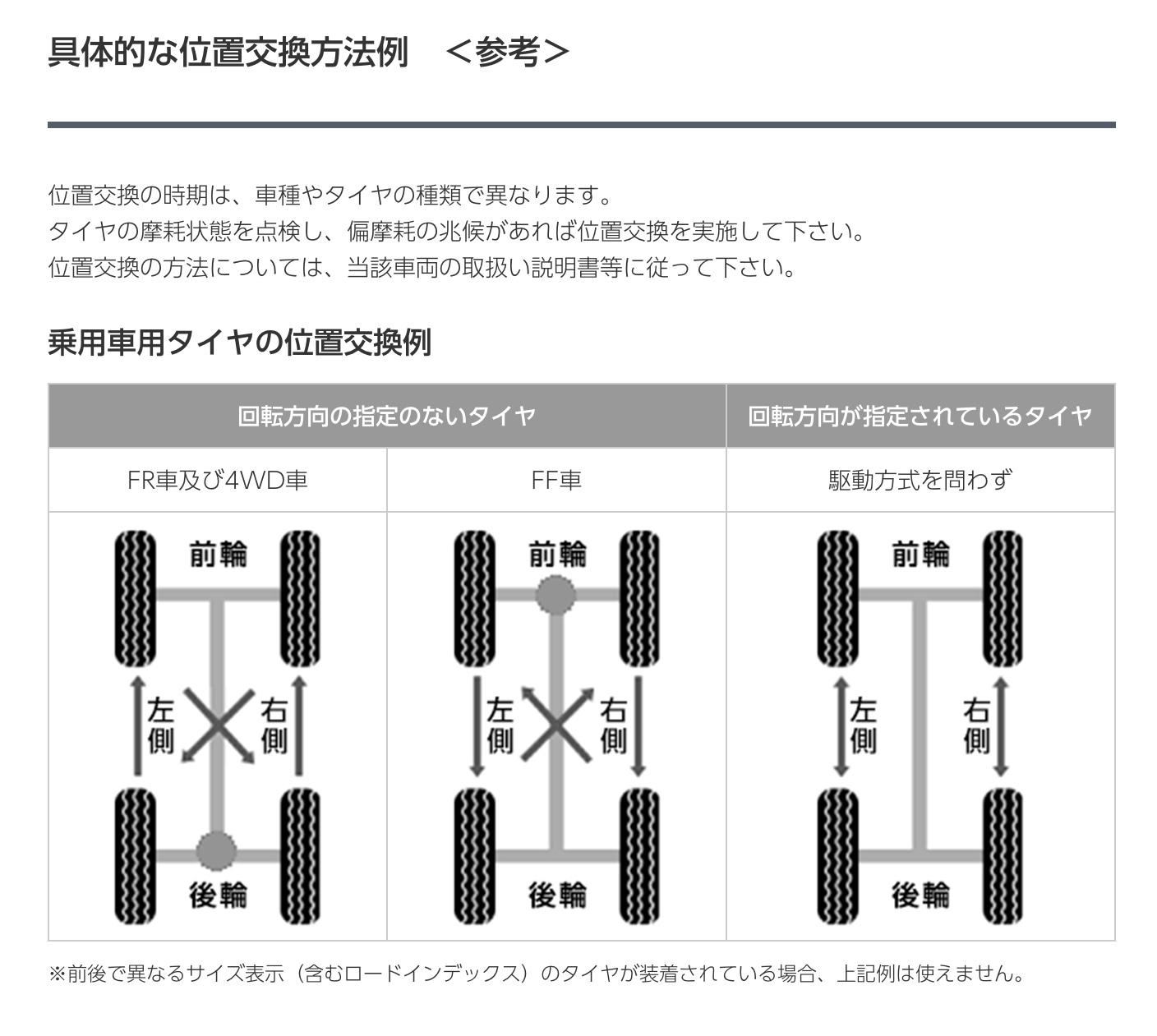 スバル ステラ RN1型 タイヤ履き替え実施♪ | スバル ステラ タイヤ