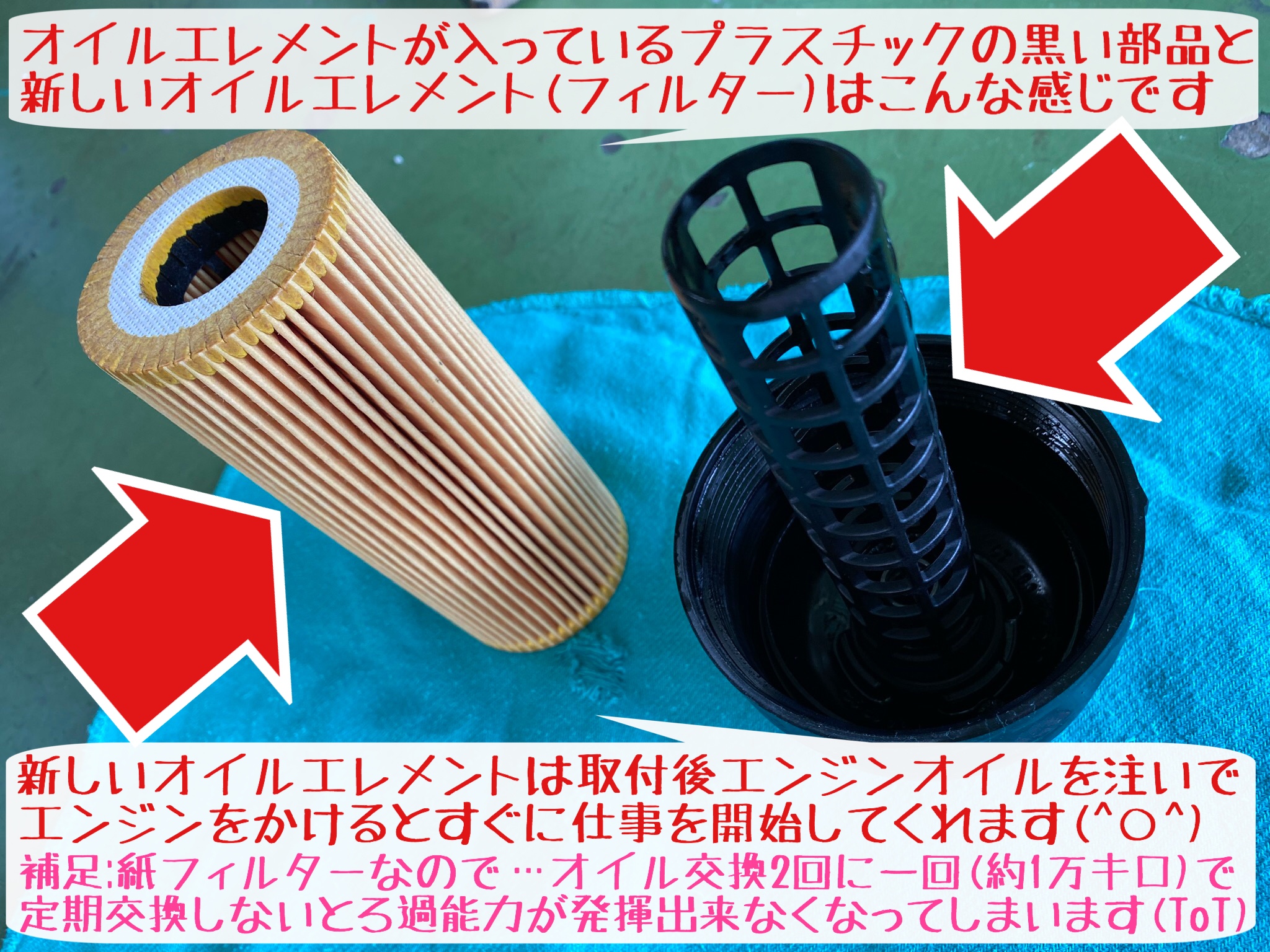 アウディ A6 エンジンオイル オイルエレメント 交換実施です アウディ A6 メンテナンス商品 オイル関連 エンジンオイル交換 サービス事例 タイヤ館 岩国 タイヤからはじまる トータルカーメンテナンス タイヤ館グループ