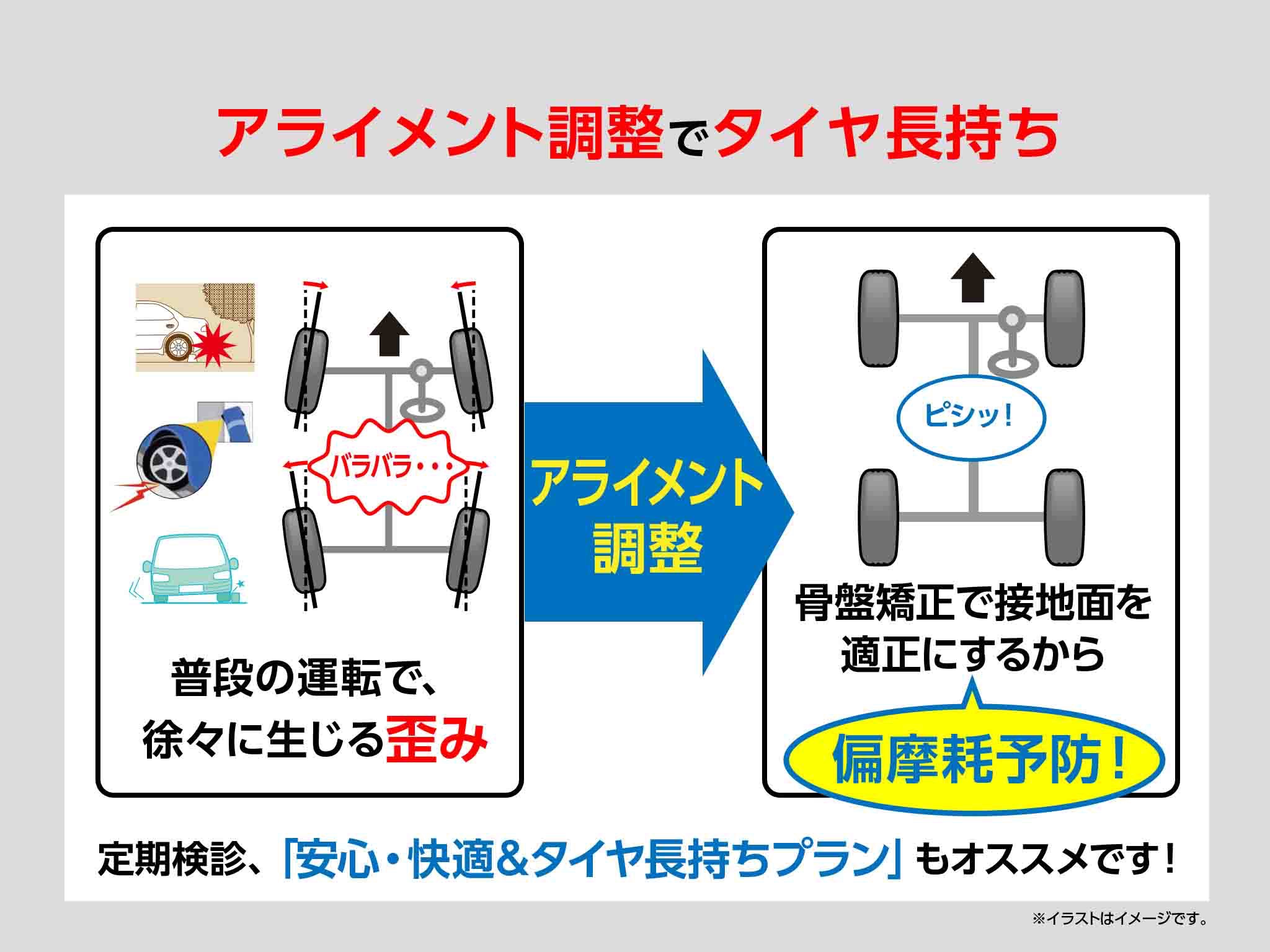 アライメント作業したことありますか スタッフ日記 タイヤ館 茨木 大阪府 和歌山県のタイヤからはじまる トータルカーメンテナンス タイヤ館グループ