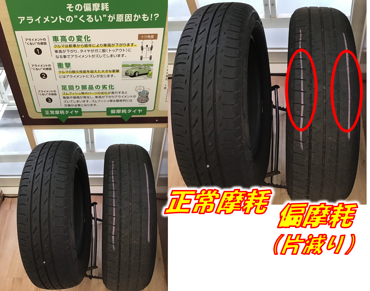 作業のご紹介 タイヤの角度調整 アライメント スタッフ日記 タイヤ館 一宮バイパス 愛知県 三重県のタイヤ カー用品ショップ タイヤからはじまる トータルカーメンテナンス タイヤ館グループ